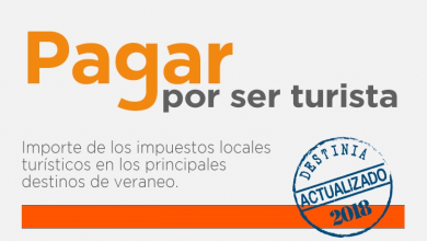 Pagar por ser turista