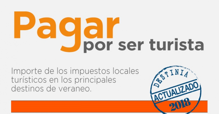 Pagar por ser turista